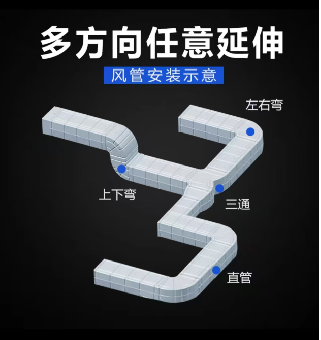 通风管道1
